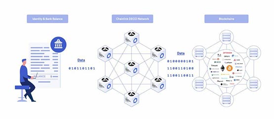 一览2024年值得关注的七大版块