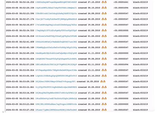 比特币暴跌凶手？中本聪同期巨鲸将1000枚BTC转进Coinbase