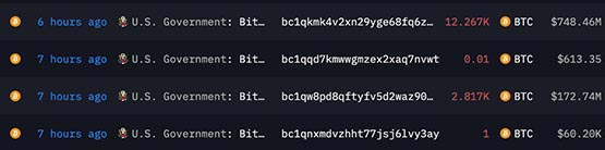 美国转移比特币准备砸盘？没收的BTC价值狂飙至120亿美元