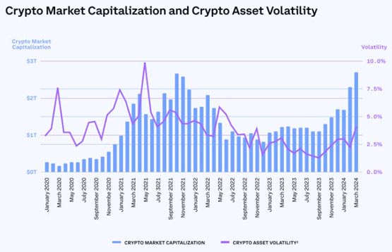 Beam：以太坊现货ETF利好Coinbase！将推升COIN股价