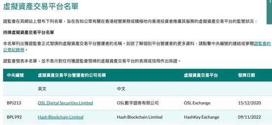 香港合规加密交易所HashKey宣传国际站Launchpool新币发行ZKJ