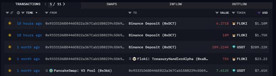 多名巨鲸出场砸盘！Capriole Investments：比特币本轮牛市可能已触顶