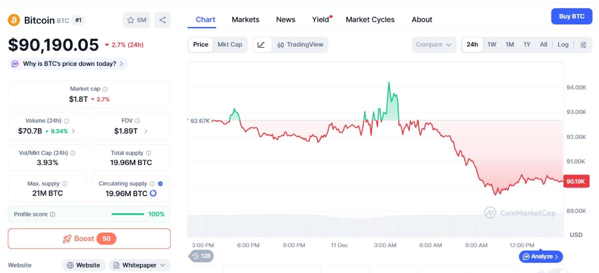 比特币行情分析