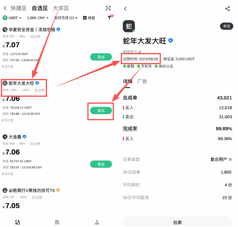 如何把Gate.io交易所的资产提现到支付宝?_图8