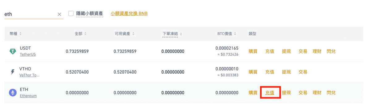 Metamask 发送交易