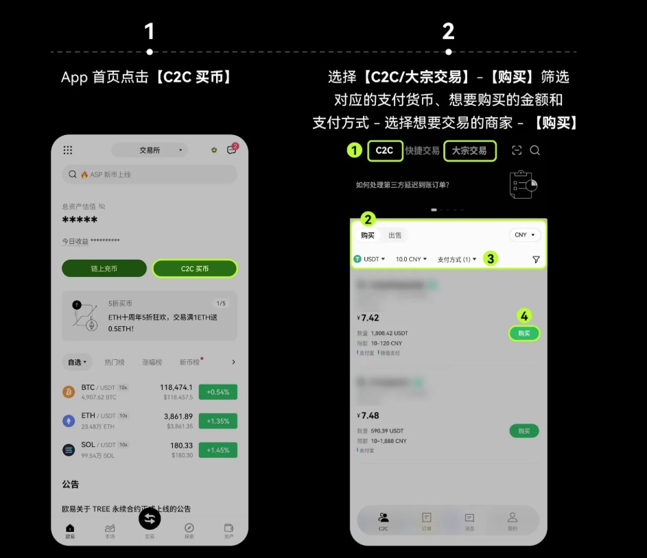C2C交易买币