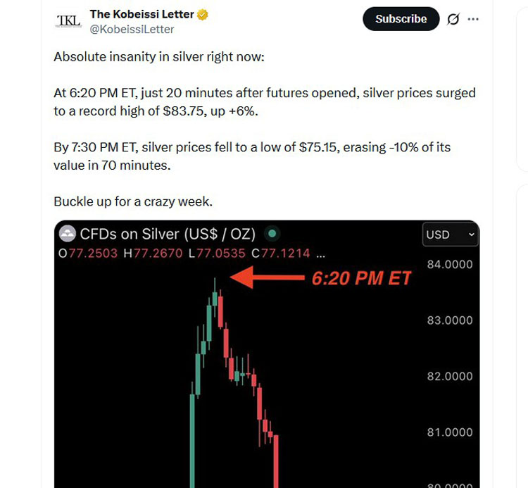 ‌SILVER币暴涨暴跌原因分析