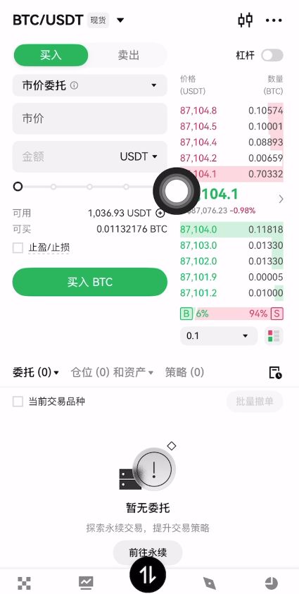 第一，现货交易