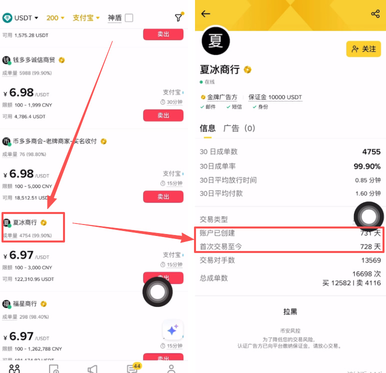 如何把比特币变现成人民币？_图6