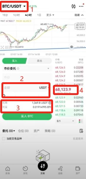 买卖虚拟货币_图2