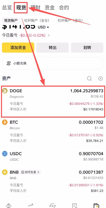 狗狗币未来发展和购买教程