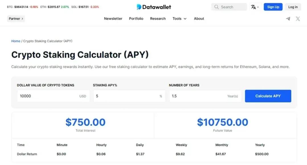 2026年以太坊质押统计数据与趋势