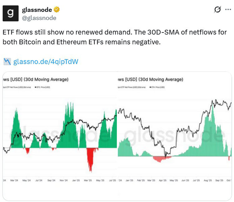加密货币ETF逆市吸金320亿