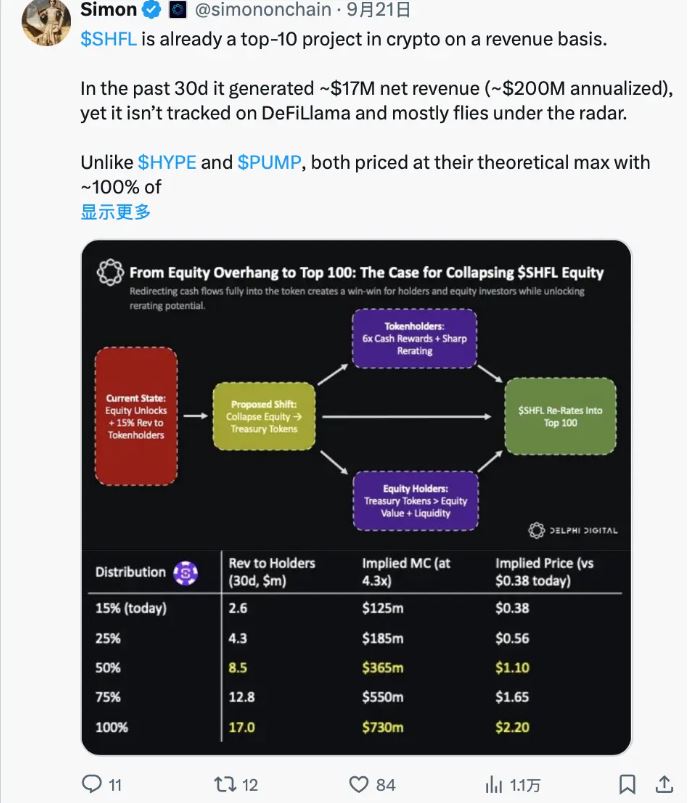 Pump.fun 2026年展望