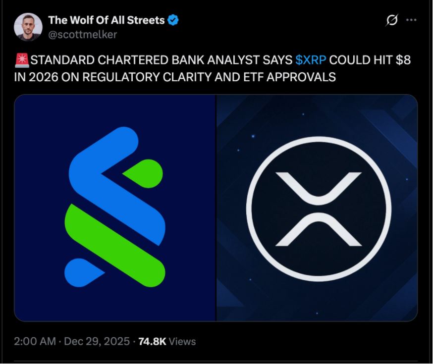 2026年瑞波币价格预测