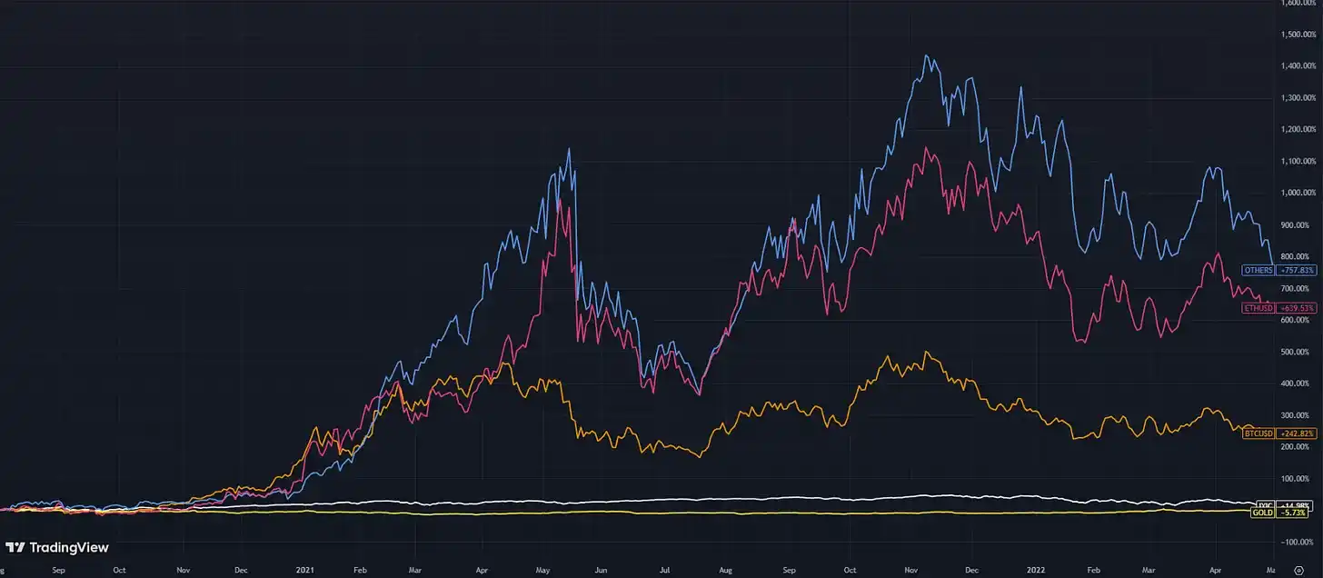 新的市场体制详细解读