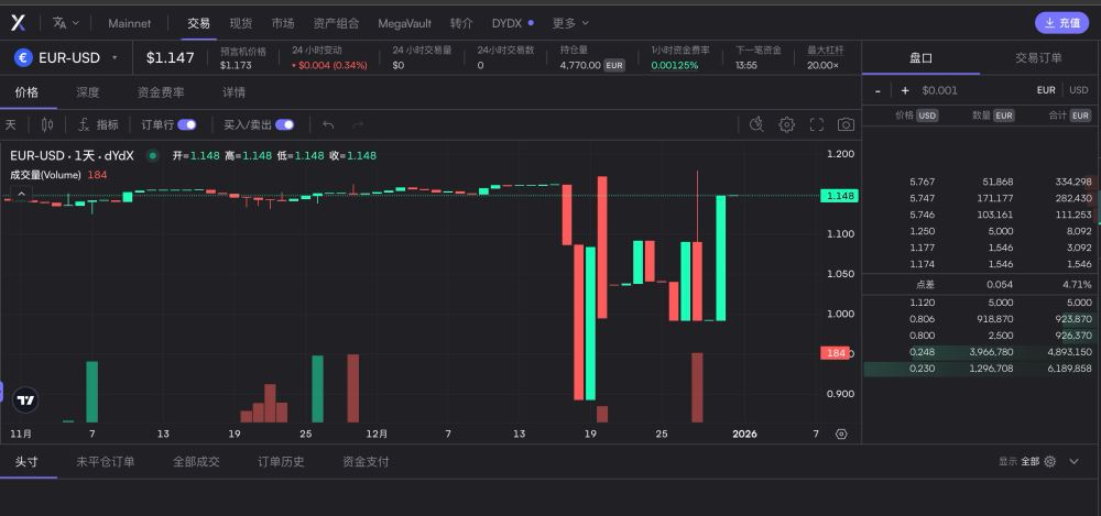 USDT负溢价应对方案