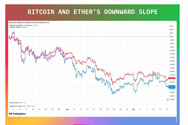 比特币与以太坊DAT值得买入吗?
