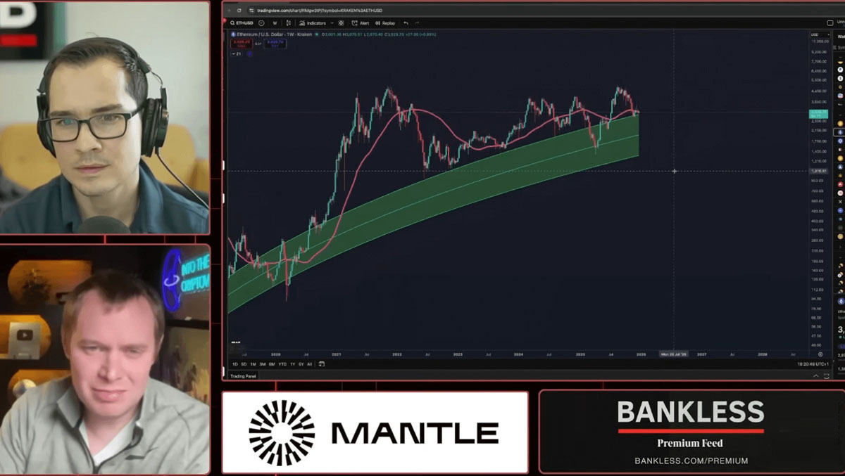 以太坊2026难破顶