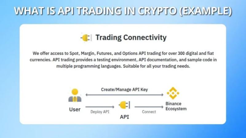 API交易最佳的六大加密货币交易所