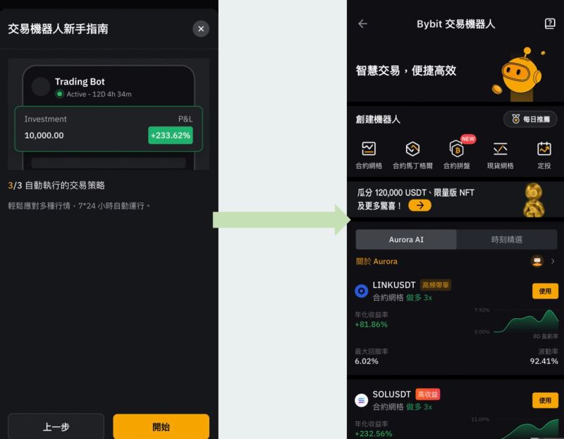 交易机器人_图2