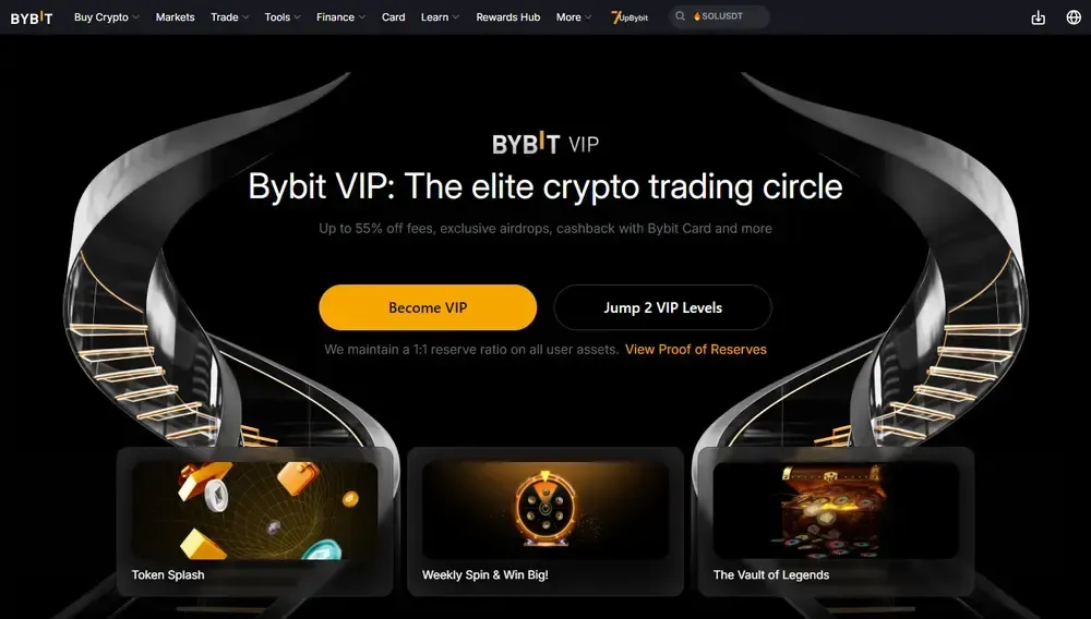 Bybit VIP等级详解