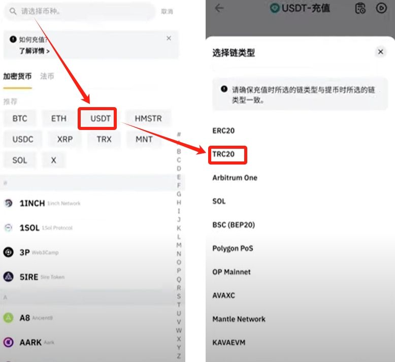 如何从币安提USDT到Bybit_图2
