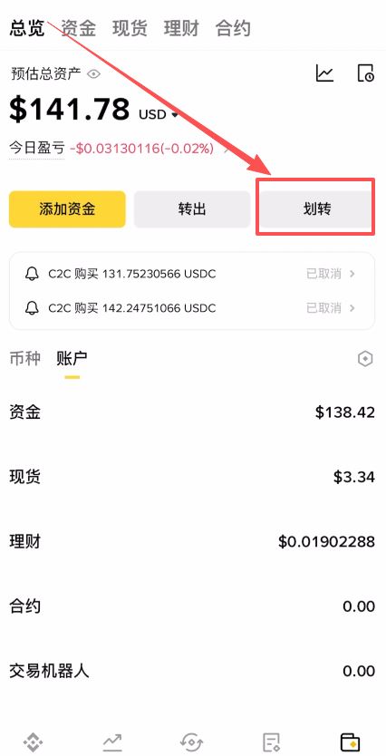 狗狗币未来发展和购买教程