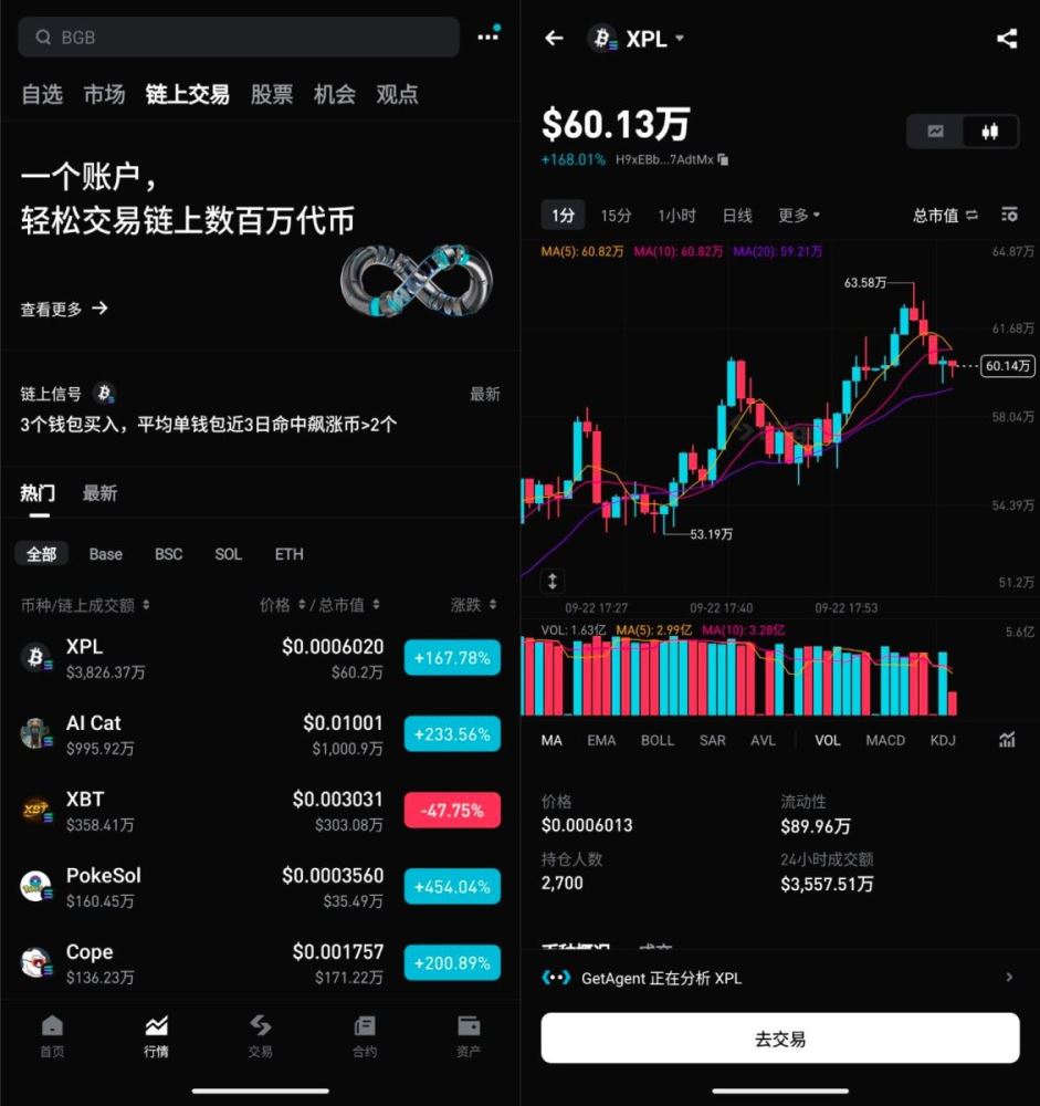 Bitget链上交易操作教程