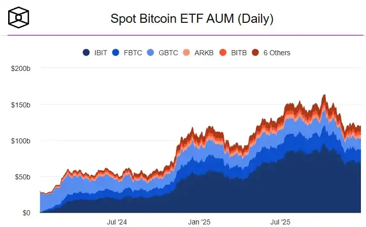 新的市场体制详细解读