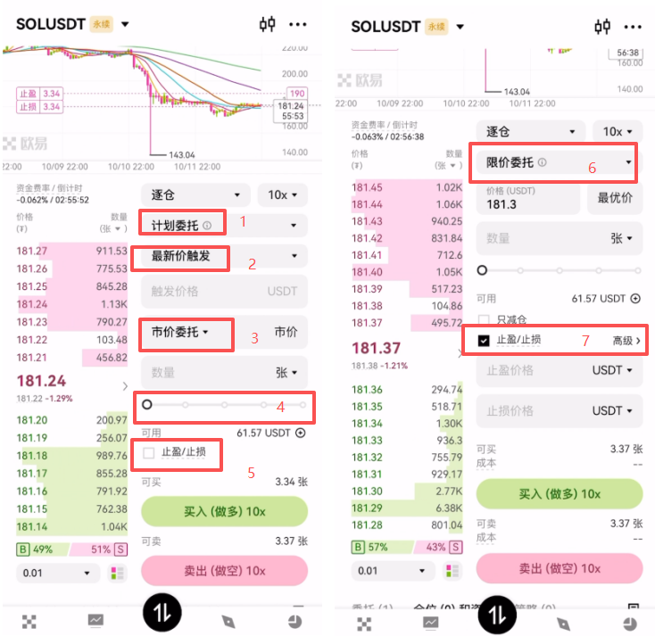 4. 欧易合约交易教程_图23