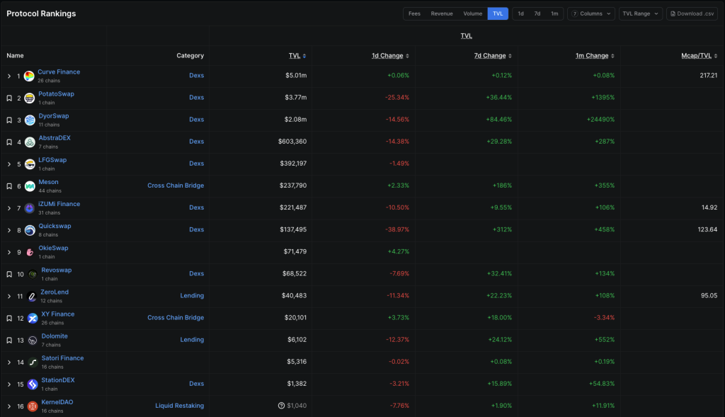 OKB 成为唯一 Gas:OKB/USDT 交易的核心逻辑