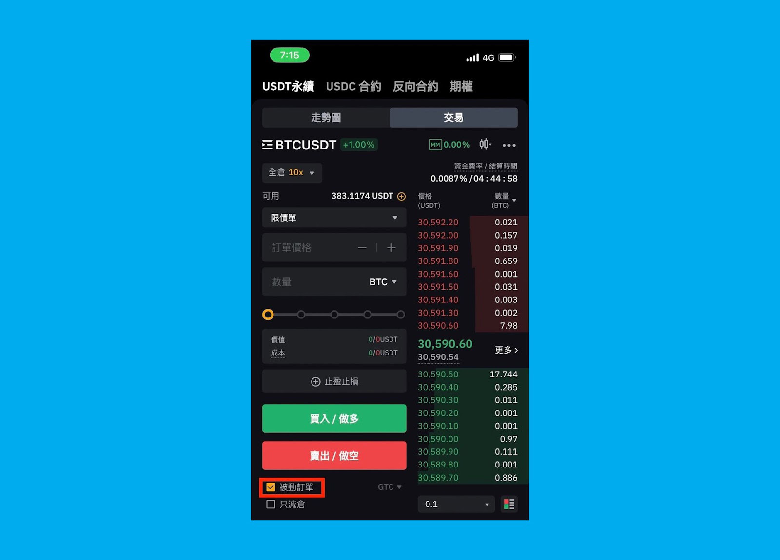 Bybit 手续费有哪些？_图2