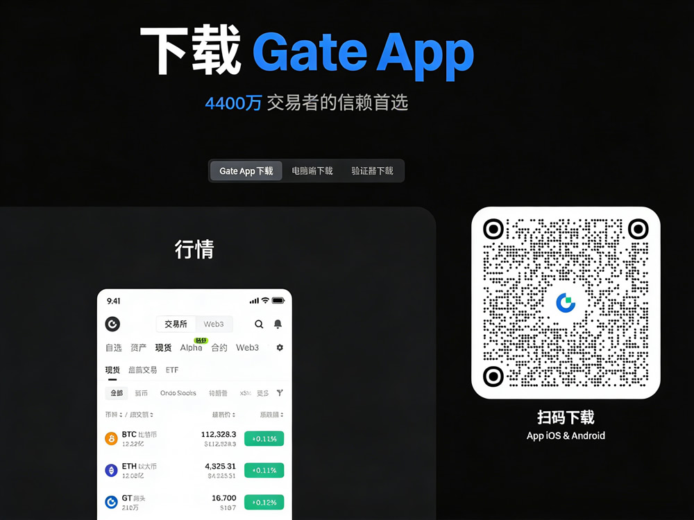 Gate.io交易所:注册账户、KYC身份认证、充值提现出入金完整图文教程