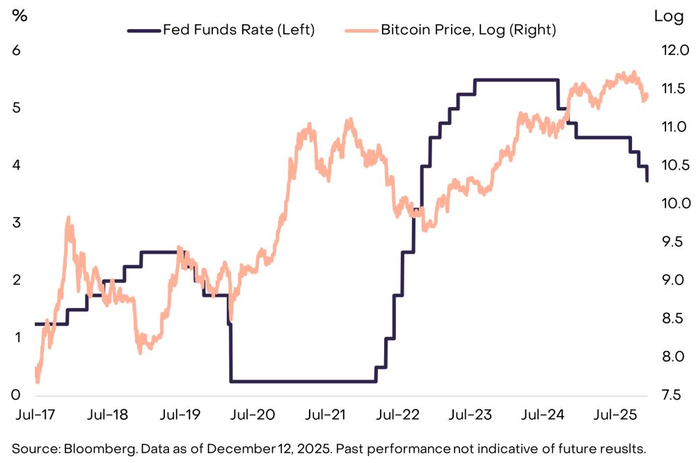 加密市场十大投资新机会与伪热点