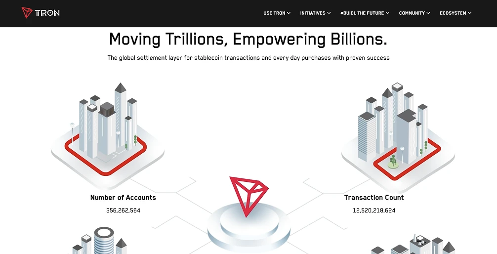 MetaMask中添加Tron的步骤