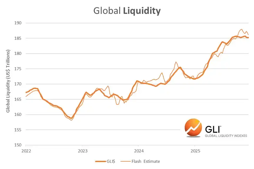 新的市场体制详细解读