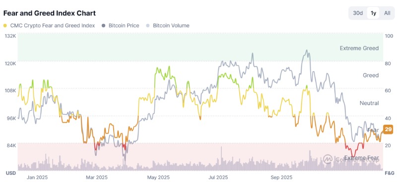 比特币行情分析
