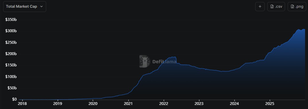 印度央行倡CBDC优先