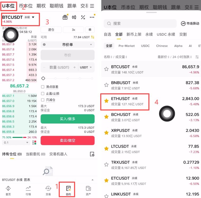 币安合约设置止盈止损