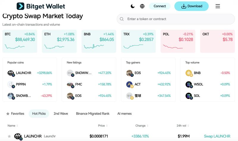 Nebula(NEB)币详细介绍