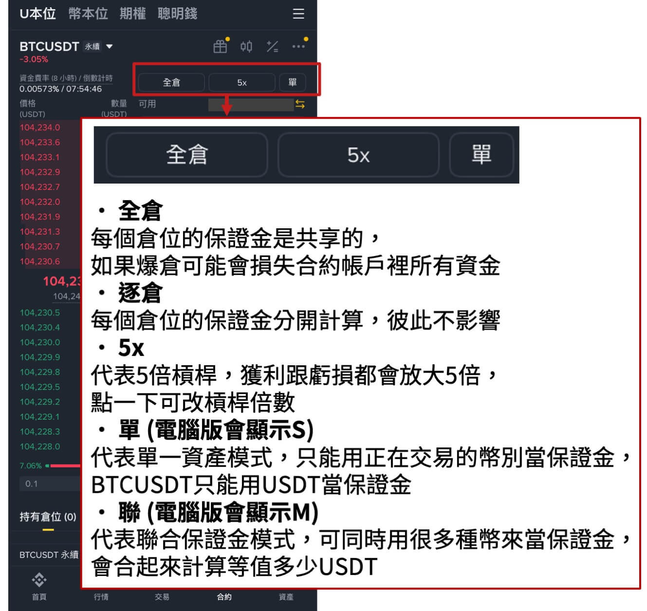 步骤二:了解合约交易介面_图3
