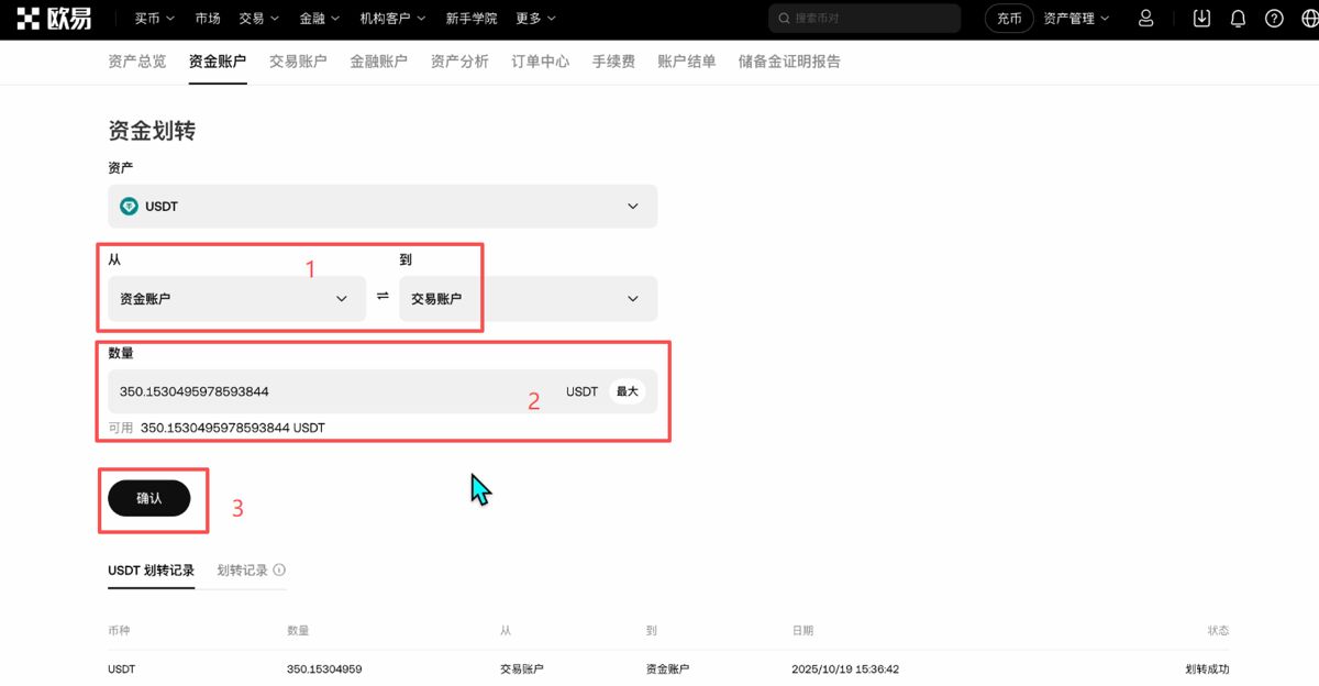 交易比特币_图3