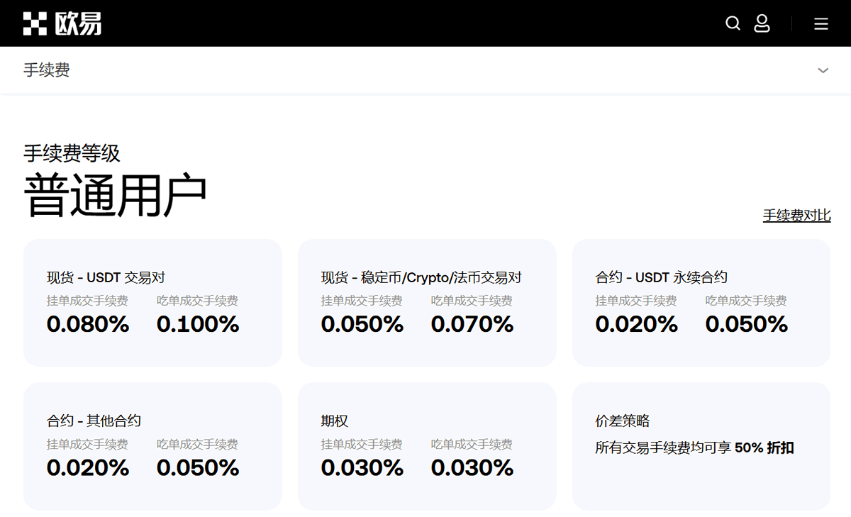 欧易OKX深度测评：欧易交易所到底怎么样？