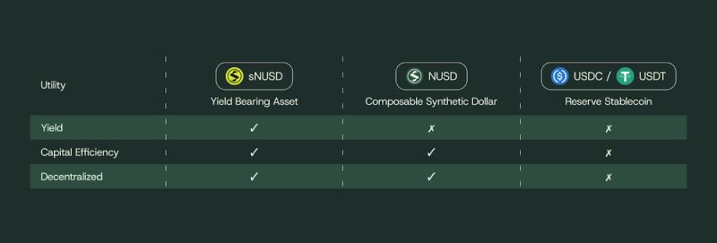 Nebula(NEB)币详细介绍