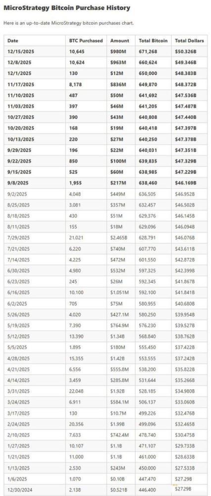 影响加密行业的十大年度风云人物