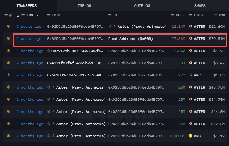 Perp DEX近期动态