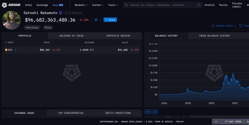 比特币创始人中本聪具体介绍