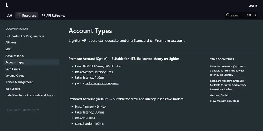 Lighter与Hyperliquid对比分析