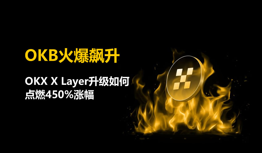 OKB每次回购是从市场里购买的吗?